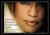 Whitney Houston Feat. Faith Evans & Kelly Price - Heartbreak Hotel Downnload Ringtone