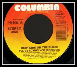 I'll Be Loving You (Forever) Download