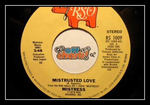 Mistrusted Love Download free