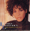 Whitney Houston - I Will Always Love You Downnload Ringtone