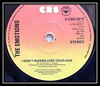 I Don't Wanna Lose Your Love Download free