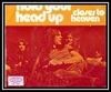 Hold Your Head Up Download Ringtone