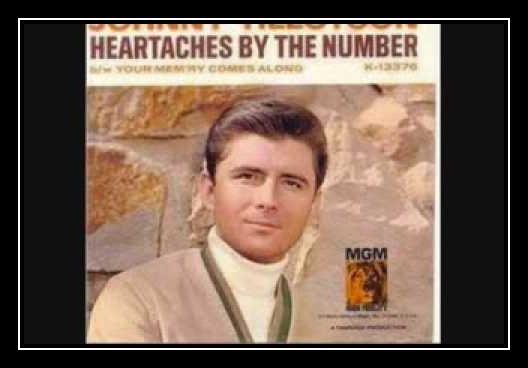 Heartaches By The Number Download free