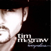 Tim McGraw & Faith Hill - It's Your Love Downnload Ringtone